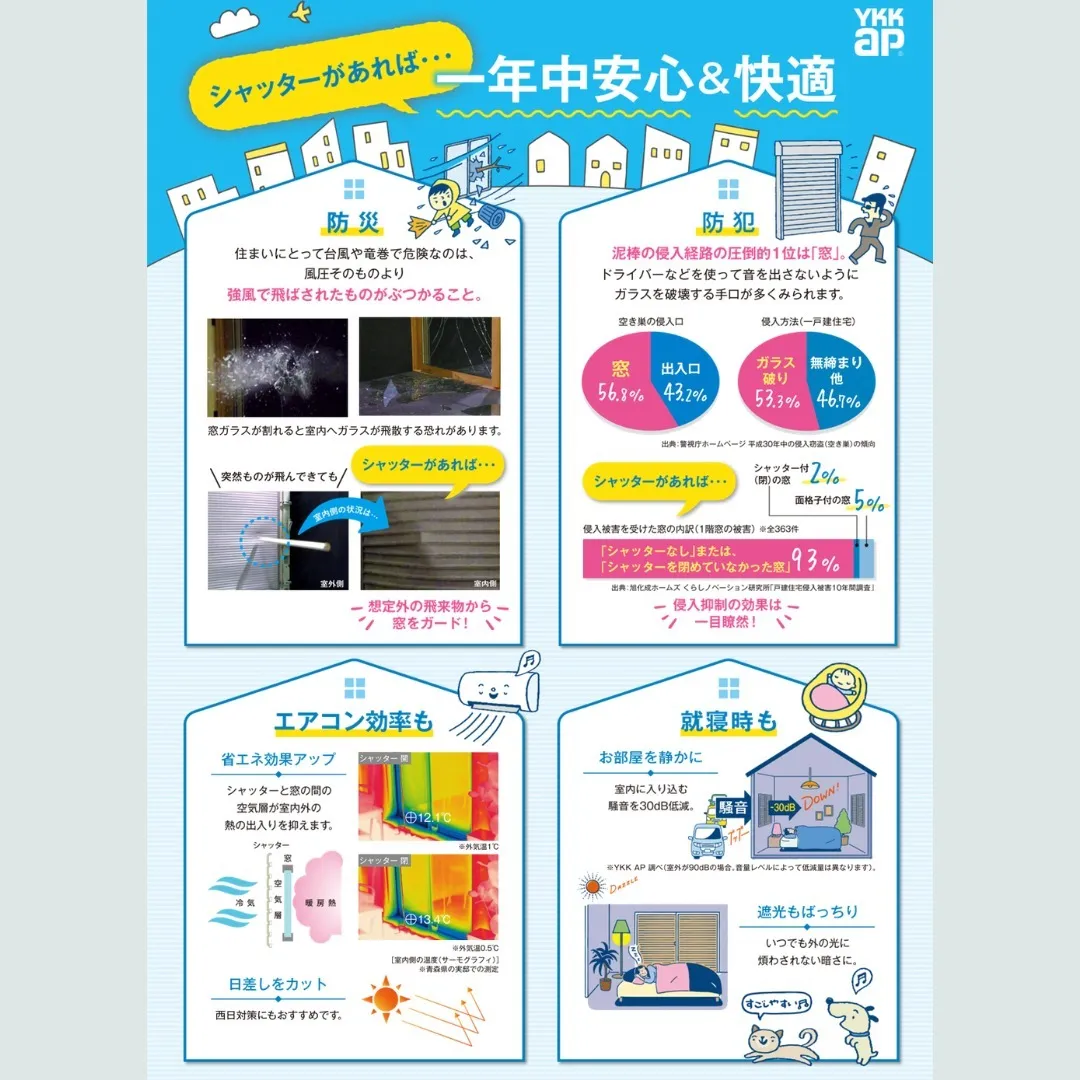 施工事例　電動スリットシャッター取付